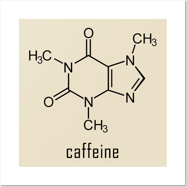 caffeine Wall Art by triggerleo